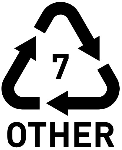 Others